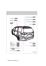 Предварительный просмотр 9 страницы Toyota 2014 Sienna Manual