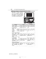 Preview for 256 page of Toyota 2015 4Runner Service Manual