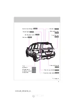 Предварительный просмотр 9 страницы Toyota 2015 Land Cruiser 200 Owner'S Manual