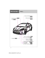 Предварительный просмотр 32 страницы Toyota 2015 Prius Owner'S Manual