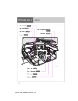 Предварительный просмотр 34 страницы Toyota 2015 Prius Owner'S Manual