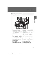 Предварительный просмотр 166 страницы Toyota 2015 Prius Owner'S Manual