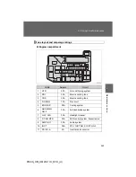 Предварительный просмотр 489 страницы Toyota 2015 Prius Owner'S Manual