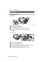 Preview for 148 page of Toyota 2015 Sienna Manual