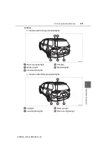 Preview for 511 page of Toyota 2015 Sienna Manual