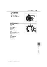 Preview for 609 page of Toyota 2015 Sienna Manual