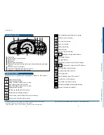 Preview for 4 page of Toyota 2015 Venza Quick Reference Manual