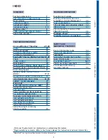 Preview for 3 page of Toyota 2016 Highlander Quick Reference Manual