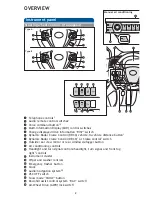 Preview for 4 page of Toyota 2016 Highlander Quick Reference Manual