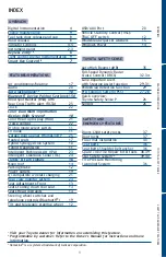 Preview for 3 page of Toyota 2016 Prius Quick Reference Manual