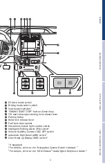 Preview for 5 page of Toyota 2016 Prius Quick Reference Manual