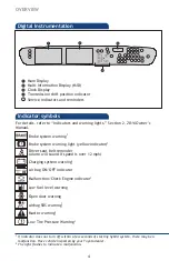 Preview for 6 page of Toyota 2016 Prius Quick Reference Manual