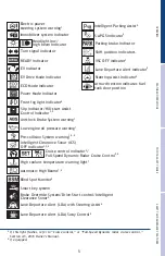 Preview for 7 page of Toyota 2016 Prius Quick Reference Manual