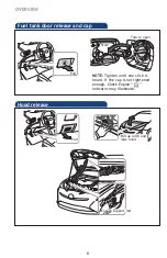 Preview for 10 page of Toyota 2016 Prius Quick Reference Manual