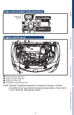 Preview for 11 page of Toyota 2016 Prius Quick Reference Manual