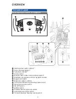 Предварительный просмотр 4 страницы Toyota 2016 SEQUOIA Quick Reference Manual