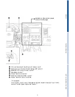 Предварительный просмотр 5 страницы Toyota 2016 SEQUOIA Quick Reference Manual
