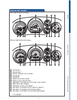 Предварительный просмотр 7 страницы Toyota 2016 SEQUOIA Quick Reference Manual