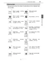 Preview for 83 page of Toyota 2016 Tacoma Owner'S Manual