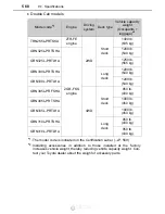 Preview for 568 page of Toyota 2016 Tacoma Owner'S Manual