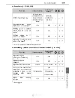 Preview for 595 page of Toyota 2016 Tacoma Owner'S Manual