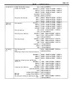 Preview for 414 page of Toyota 22R-E Service Manual