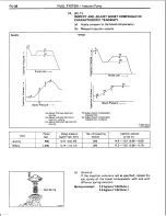 Preview for 112 page of Toyota 2L-T Repair Manual