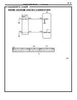 Preview for 292 page of Toyota 2VZ-FE Manual