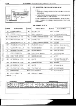 Preview for 87 page of Toyota 3F-E Repair Manual Supplement