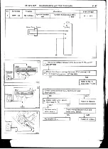 Preview for 96 page of Toyota 3F-E Repair Manual Supplement