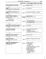 Preview for 247 page of Toyota 3S-GE Repair Manual