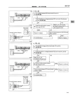 Preview for 158 page of Toyota 3S-GTE Repair Manual