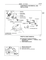 Preview for 194 page of Toyota 3S-GTE Repair Manual