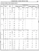 Preview for 8 page of Toyota 4A-F Repair Manual