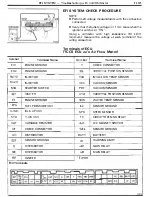 Preview for 91 page of Toyota 4A-F Repair Manual