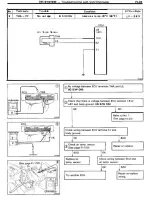 Preview for 105 page of Toyota 4A-F Repair Manual