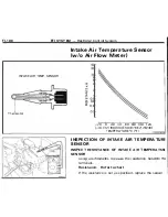 Preview for 160 page of Toyota 4A-F Repair Manual