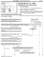 Preview for 161 page of Toyota 4A-F Repair Manual