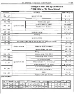 Preview for 165 page of Toyota 4A-F Repair Manual