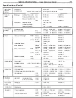 Preview for 283 page of Toyota 4A-F Repair Manual