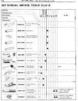 Preview for 294 page of Toyota 4A-F Repair Manual