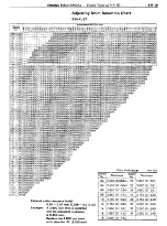 Preview for 17 page of Toyota 4A-FE Repair Manual