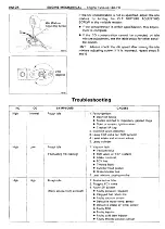 Preview for 22 page of Toyota 4A-FE Repair Manual