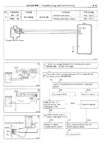 Preview for 110 page of Toyota 4A-FE Repair Manual