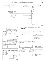 Preview for 114 page of Toyota 4A-FE Repair Manual