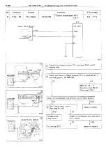 Preview for 115 page of Toyota 4A-FE Repair Manual