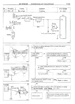 Preview for 116 page of Toyota 4A-FE Repair Manual