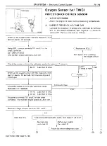 Preview for 159 page of Toyota 4A-FE Repair Manual