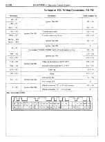 Preview for 162 page of Toyota 4A-FE Repair Manual