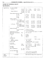 Preview for 220 page of Toyota 4A-FE Repair Manual